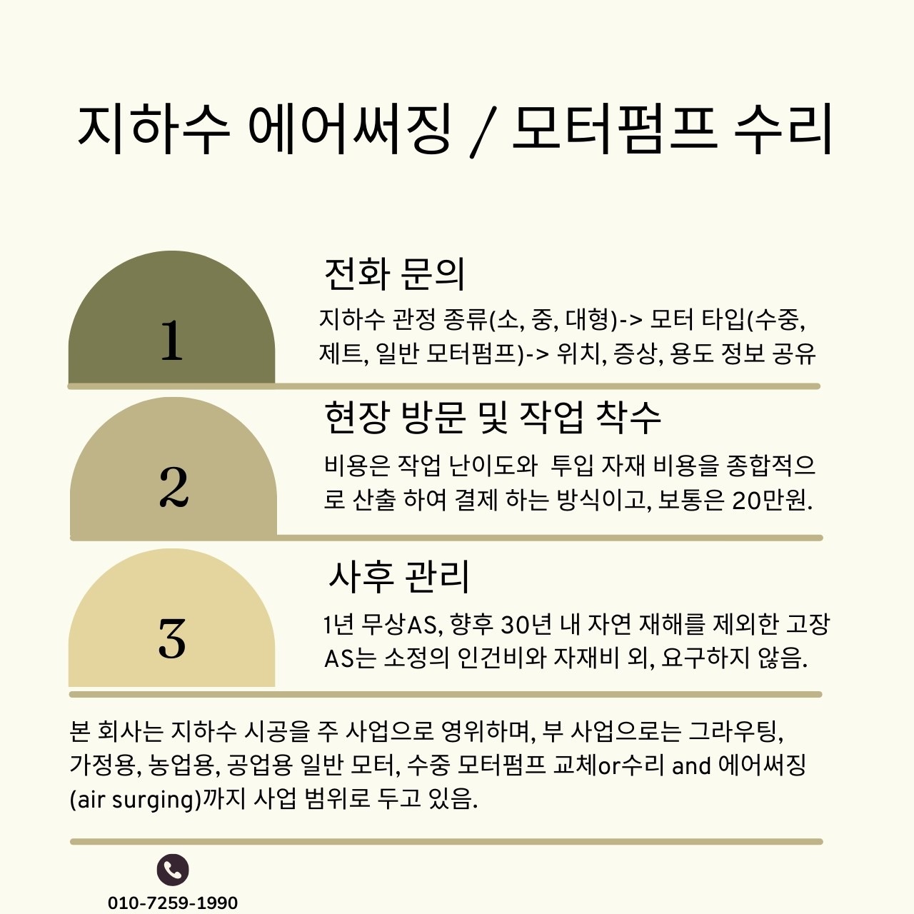 맞춤형 지하수 시공은 전남지하수개발 picture 9