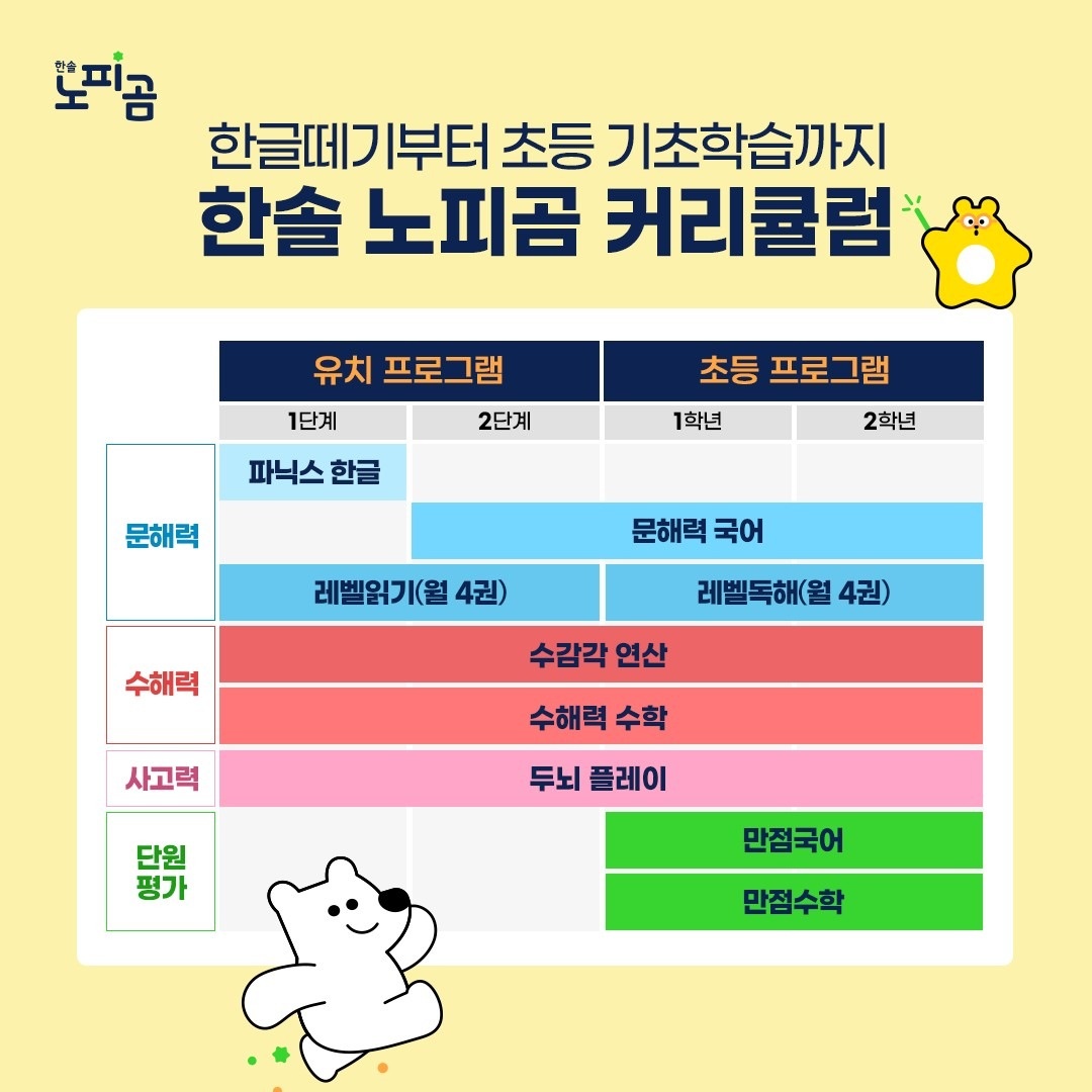 한솔 노피곰 평택안성지사 picture 3