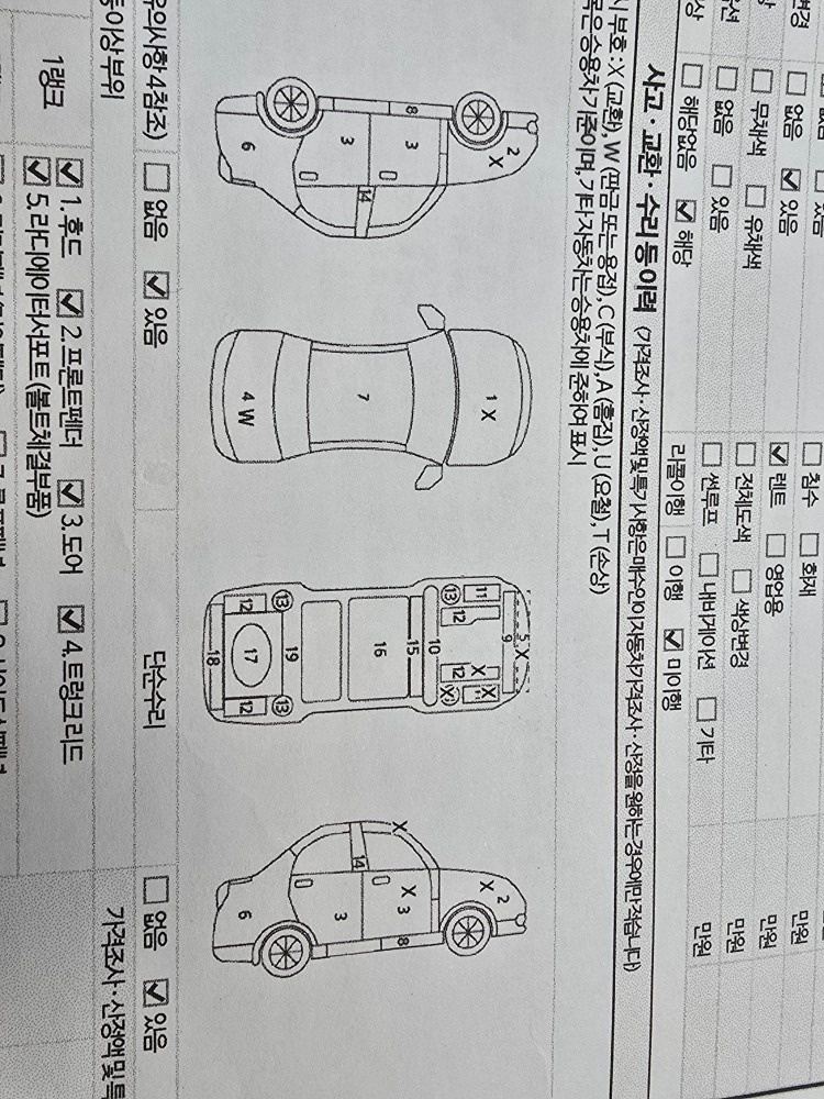 그랜저 IG LPl 3.0 렌트카 FWD 모던 매물 썸네일