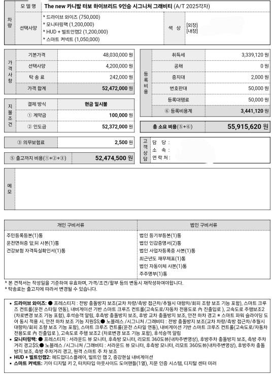 더 뉴 카니발 4세대 KA4 9인승(HEV 1.6) FWD 그래비티 매물 썸네일