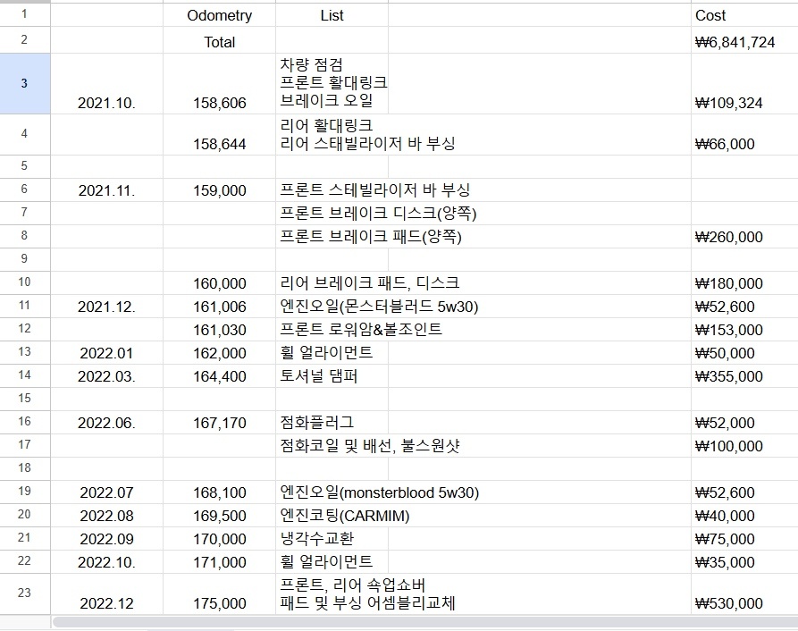 10년탈생각으로 저번달까지도 정비계속 중고차 직거래 (20)