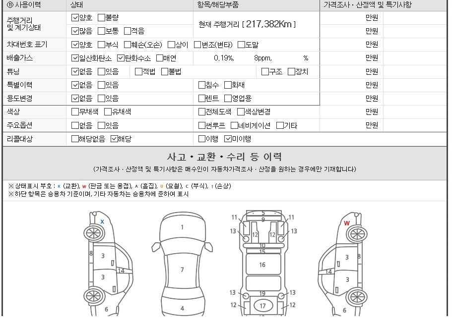 미션 미세누유 외에는 누유 없이 깔끔 중고차 직거래 (11)