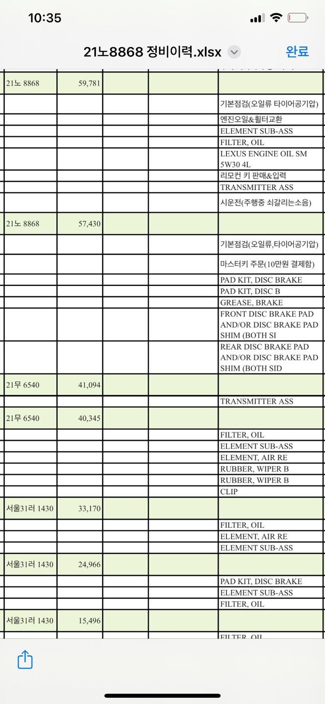 분당의 렉서스 딜러하시는 지인에게 구 중고차 직거래 (6)