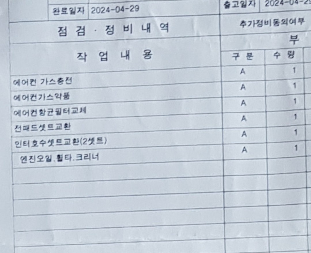 출고당시 모든 옵션이 들어간 풀옵션
 중고차 직거래 (17)