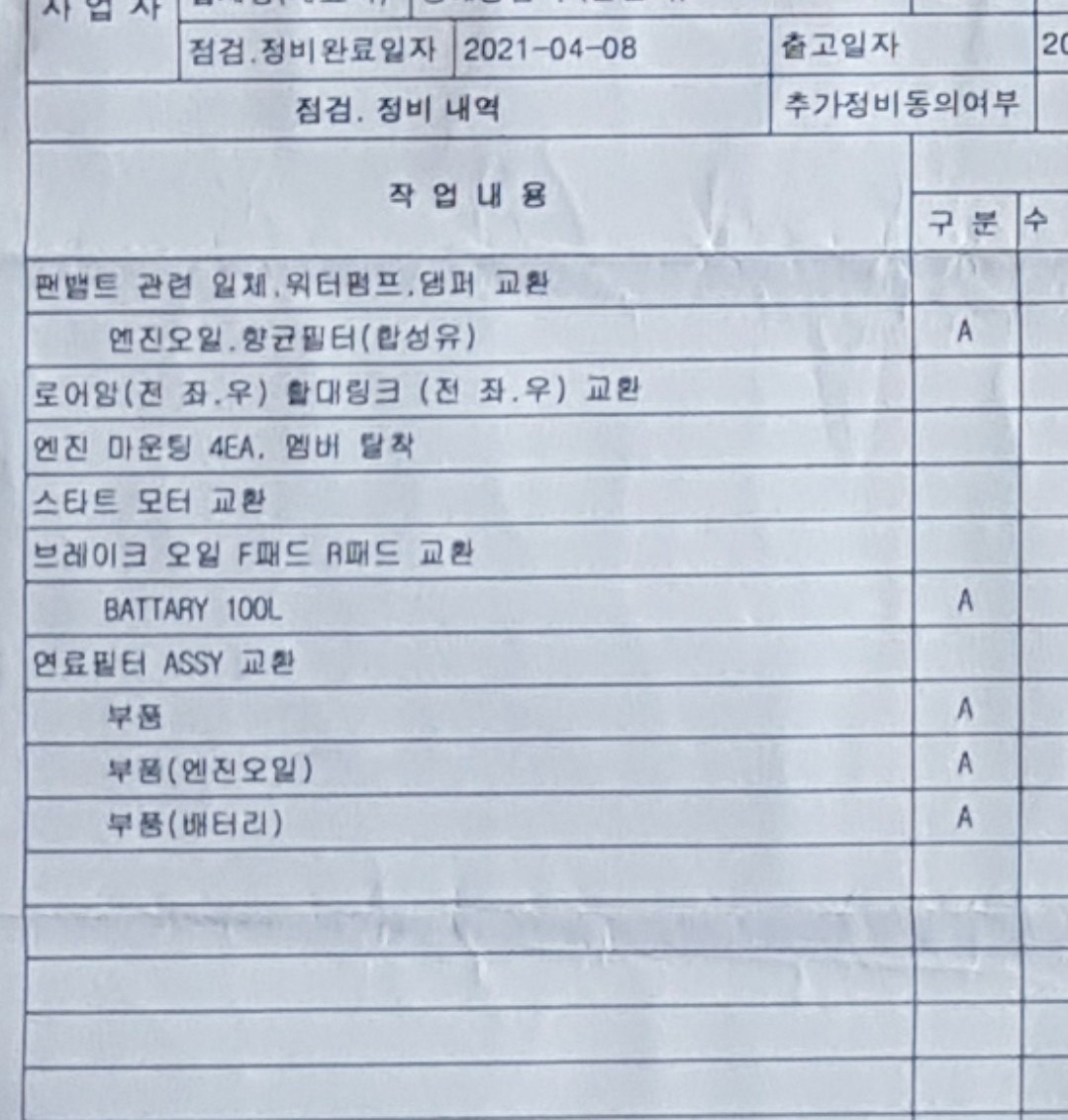 출고당시 모든 옵션이 들어간 풀옵션
 중고차 직거래 (19)