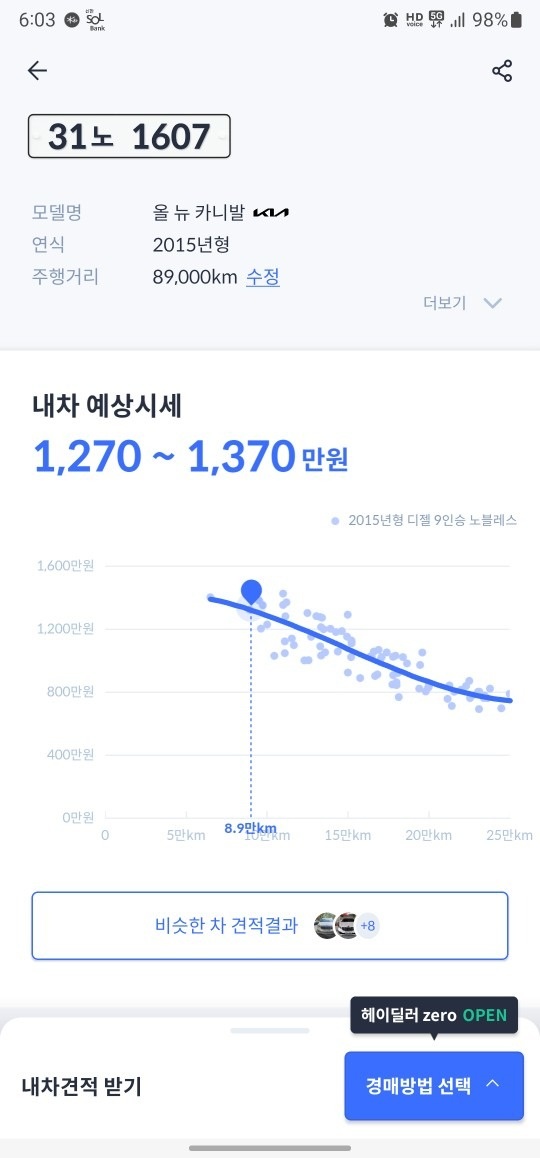 신차 구매로 올뉴카니발 떠나보냅니다. 중고차 직거래 (13)