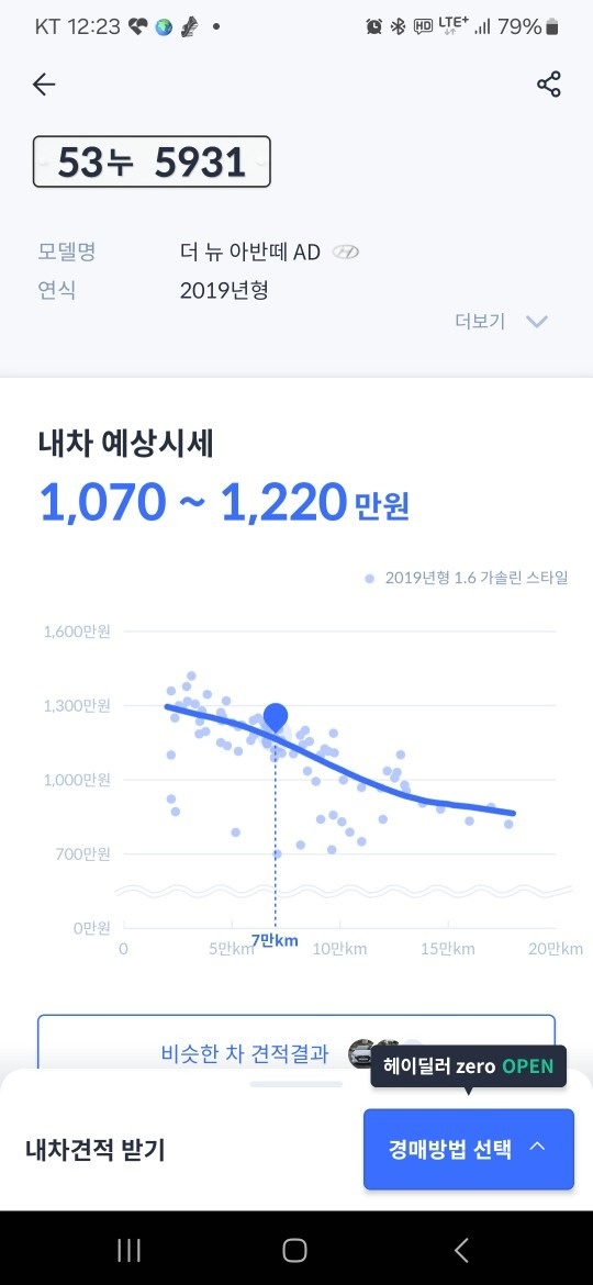 *아반떼*금연차량 1인 차주 여성.입 중고차 직거래 (8)