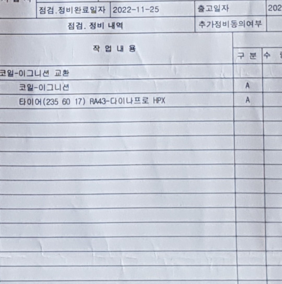 출고당시 모든 옵션이 들어간 풀옵션
 중고차 직거래 (20)