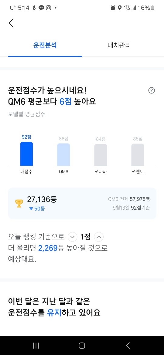 급출발, 급정거 없이 안전하게 운행했 중고차 직거래 (19)