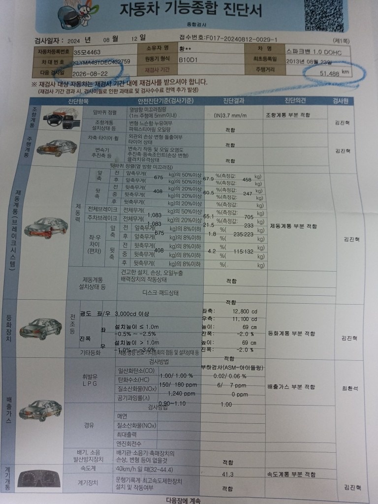 스파크 밴 차량입니다
한달 전에 종합 중고차 직거래 (10)