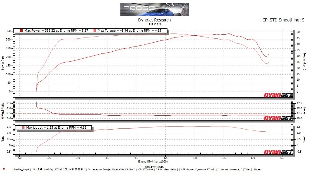 K5 Ⅱ JF 2.0 터보 SX GT LINE 매물 썸네일