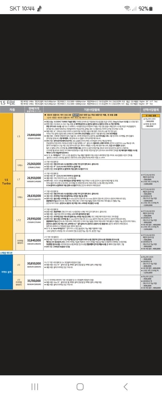 정말 잘 타고 다녔던 올뉴 말리부 L 중고차 직거래 (24)