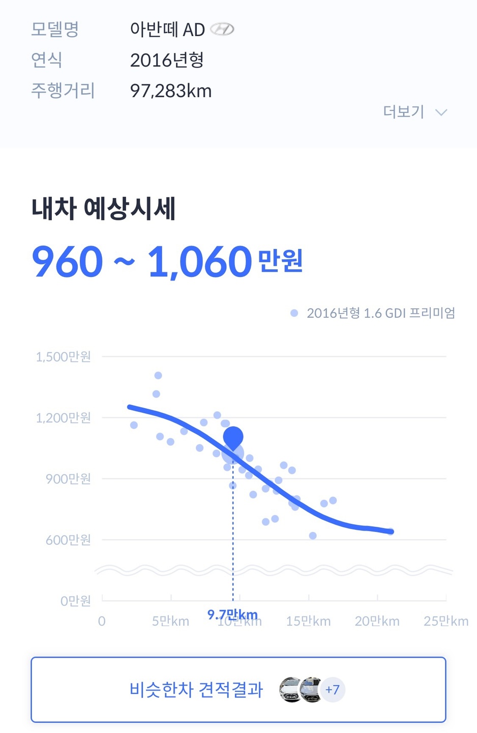 2024/7/1 블루핸즈 엔진리콜 교 중고차 직거래 (8)