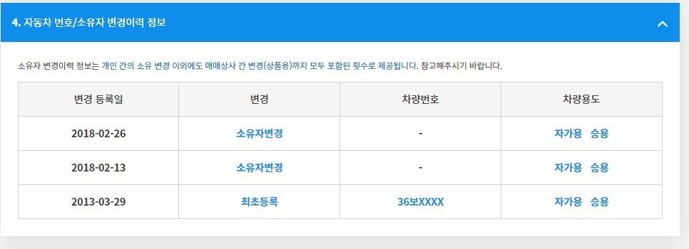 13년식 포드 토러스 2.0리미티트  중고차 직거래 (20)