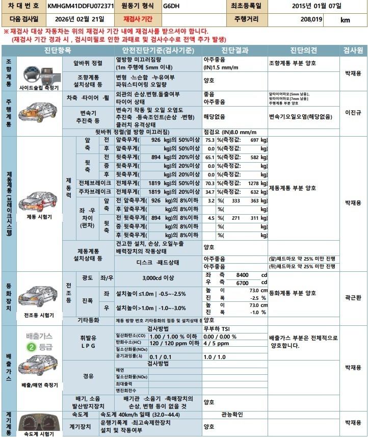 전면 스포츠튜닝되있는 차량입니다.20 중고차 직거래 (13)