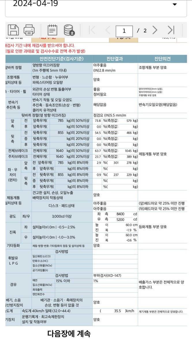 2012 bmw 320d 
18.5만 중고차 직거래 (8)