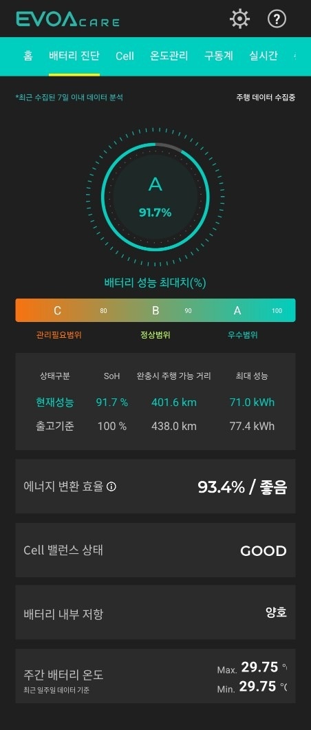 무사고 비흡연
컴포트 + 컨비디언스  중고차 직거래 (8)