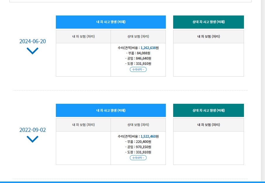 13년식 포드 토러스 2.0리미티트  중고차 직거래 (19)