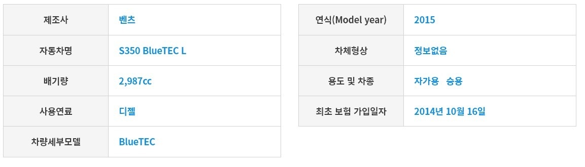 남양주 오남읍 주거지라
오남까지 오셔 중고차 직거래 (16)