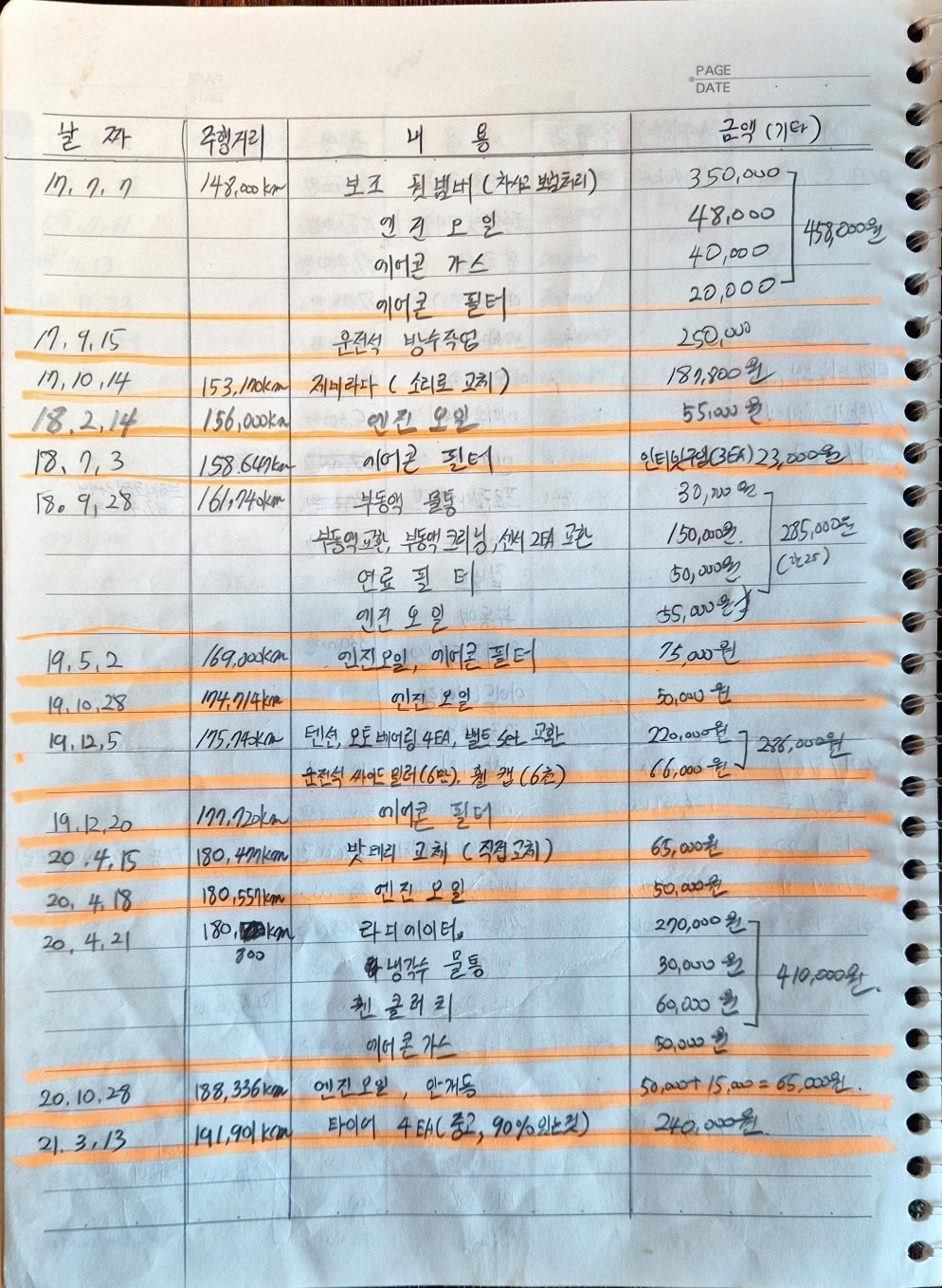 쏘렌토 2륜 LX 최고급형

출고 시 중고차 직거래 (8)