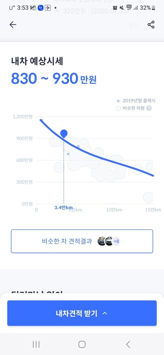 35,400km시점에 엔진오일 교체하 중고차 직거래 (4)