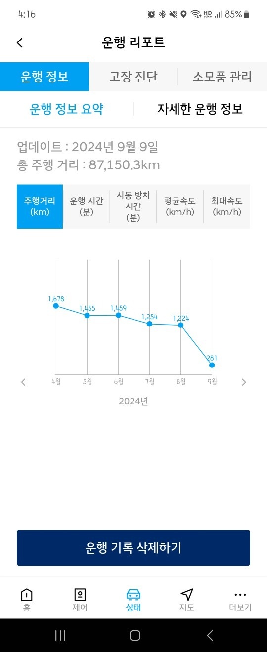 팰리세이드 LX2 7인승(디젤 2.2) FWD 캘리그래피 매물 썸네일