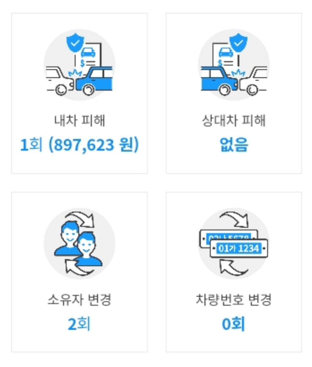 쓰임새가 많은 
레이 밴형입니다.
라 중고차 직거래 (5)