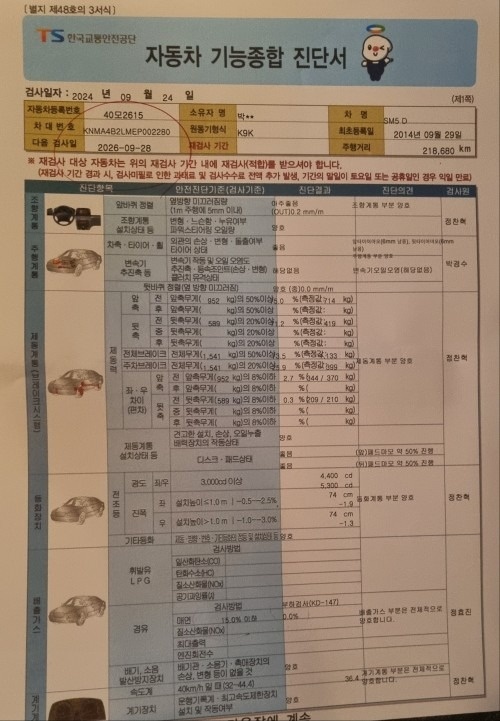 1,500cc 디젤입니다.
복합연비  중고차 직거래 (8)