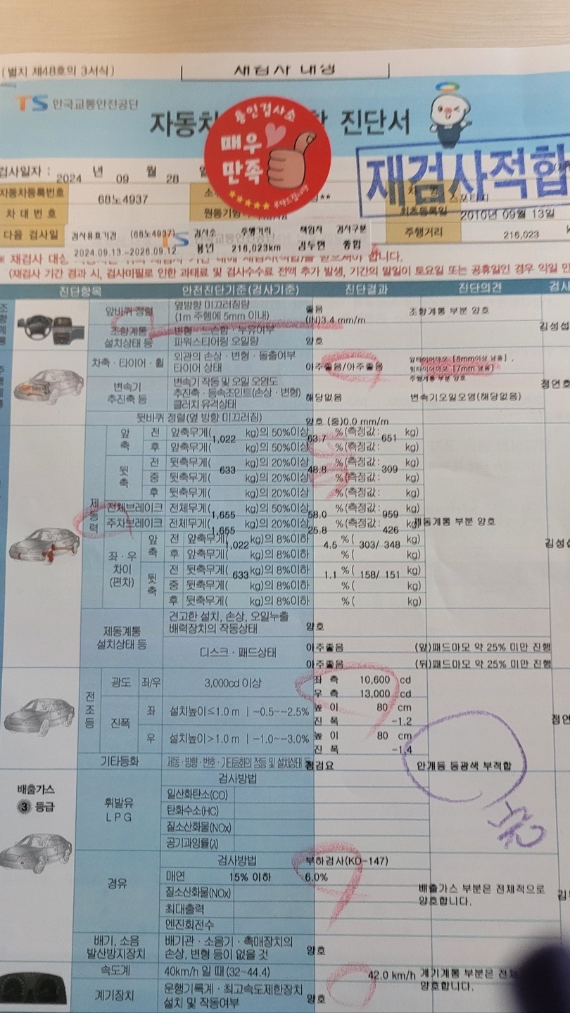 2011년식 스포티지R SL (10. 중고차 직거래 (18)