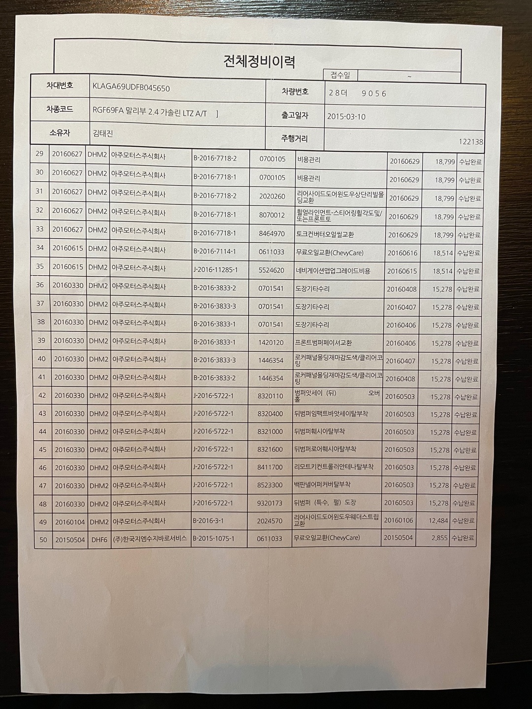 부산에서 개인거래로 떠온 차량입니다
 중고차 직거래 (22)