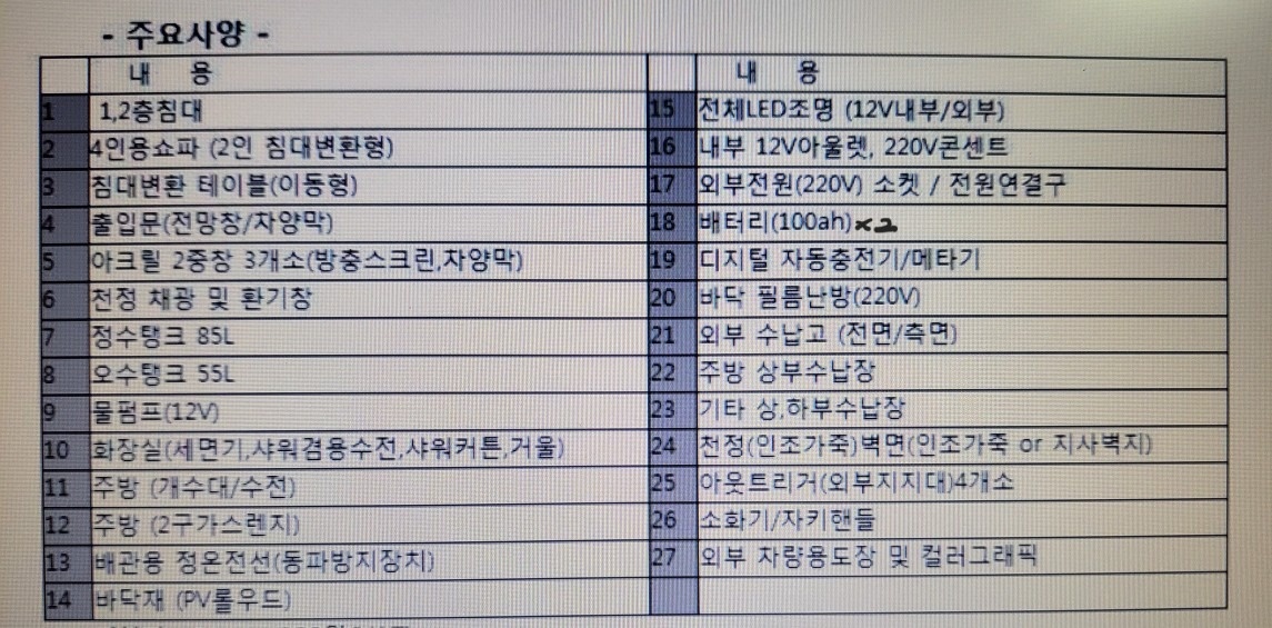 루프탑텐트(하드형)4인확장형
주행중충 중고차 직거래 (13)