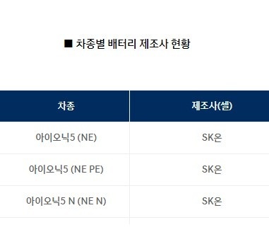 개인입니다.  

신차를 올해 7월2 중고차 직거래 (18)