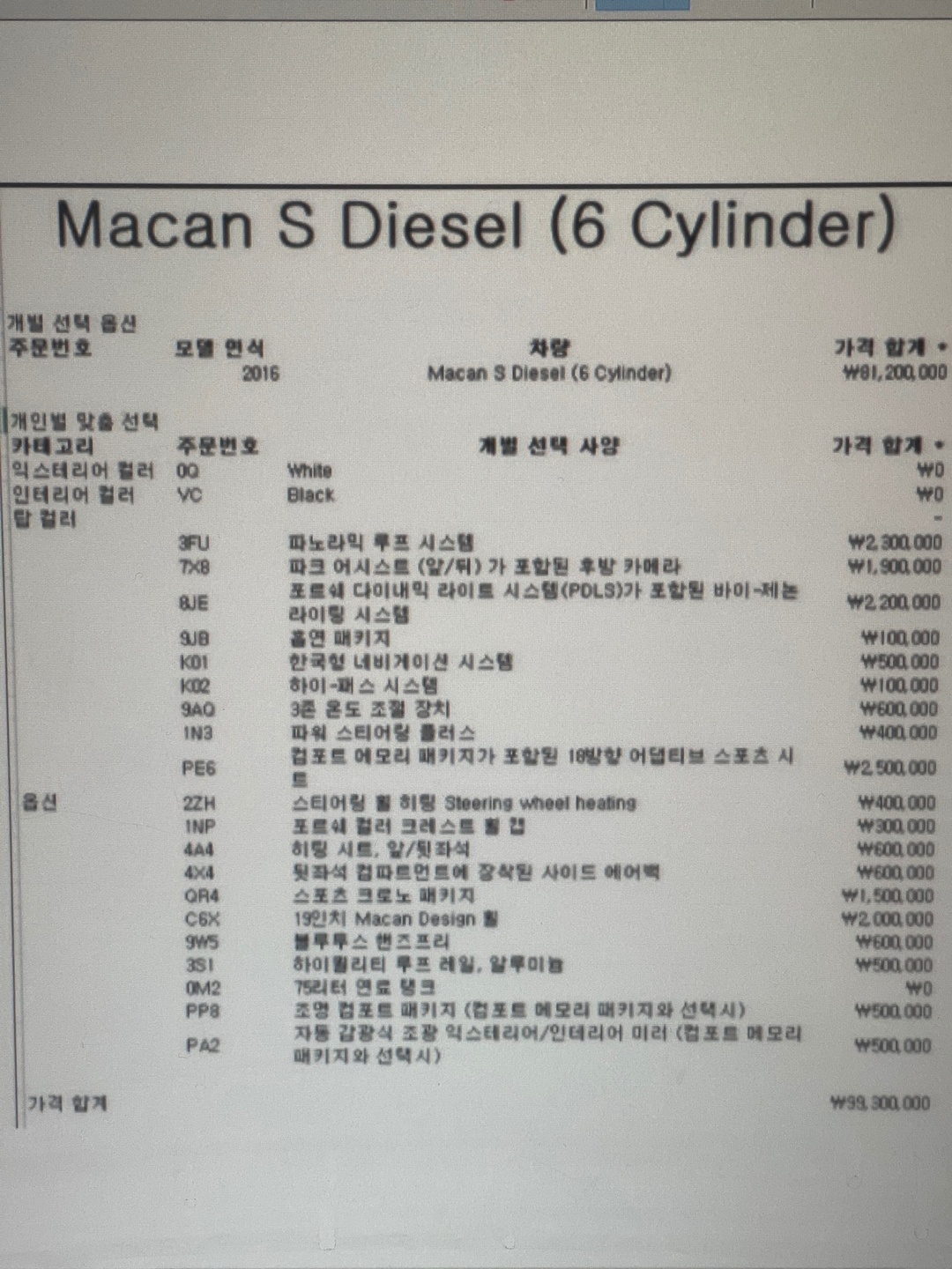 마칸 s 디젤 3.0
신차 출고가 1 중고차 직거래 (11)