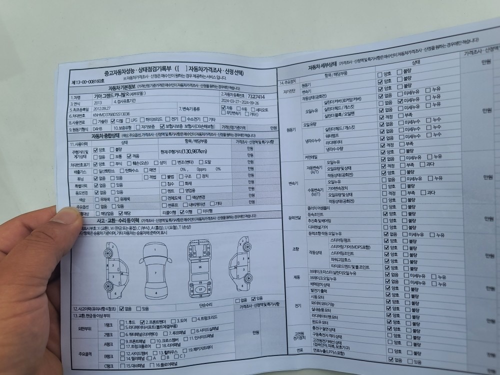 현제까지 운행중이며
차가 많아서 처분 중고차 직거래 (9)