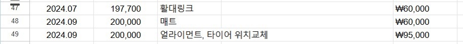 10년탈생각으로 저번달까지도 정비계속 중고차 직거래 (21)