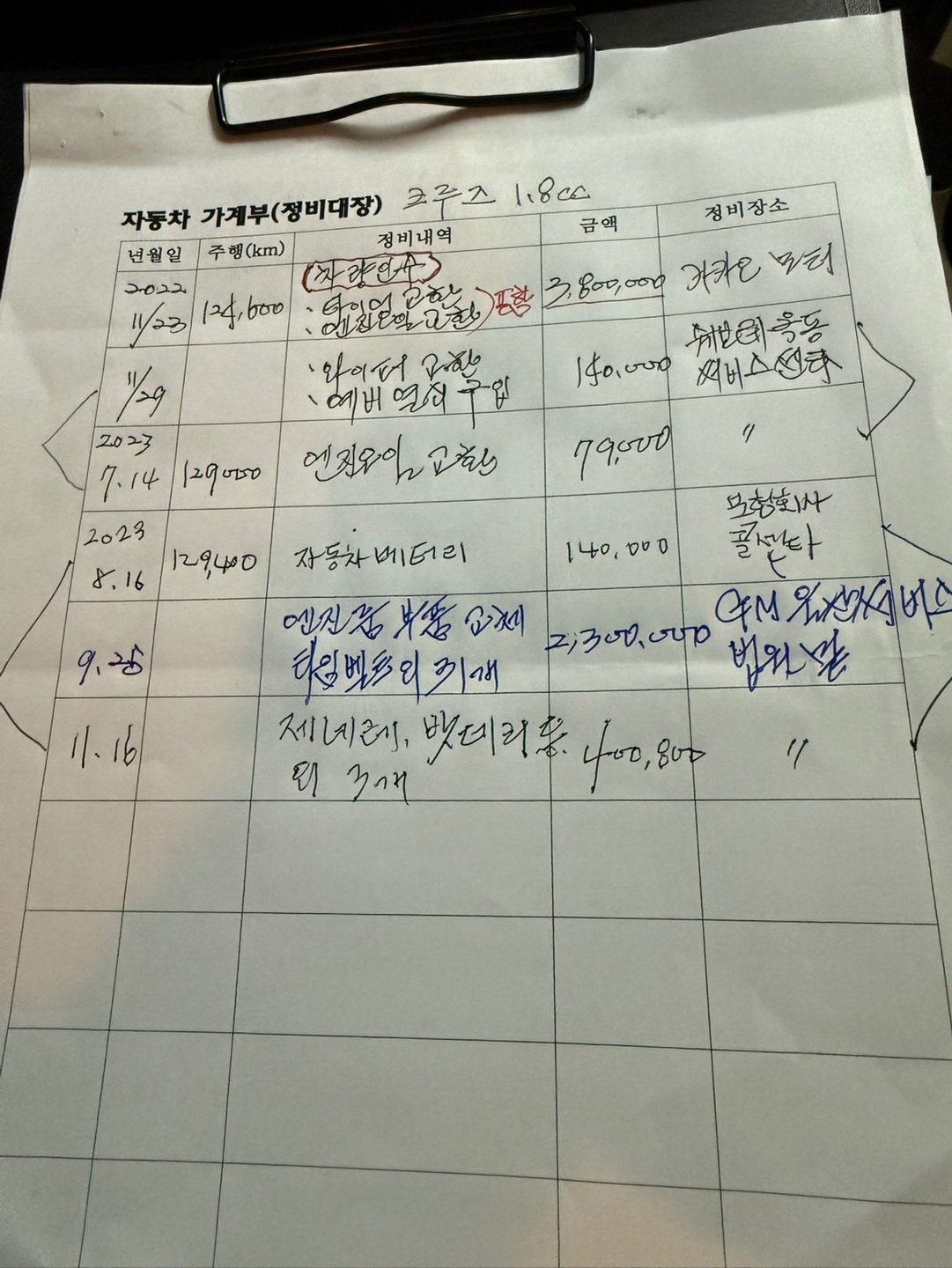 *네고는 차량 보시고 구매단계에서 해 중고차 직거래 (13)