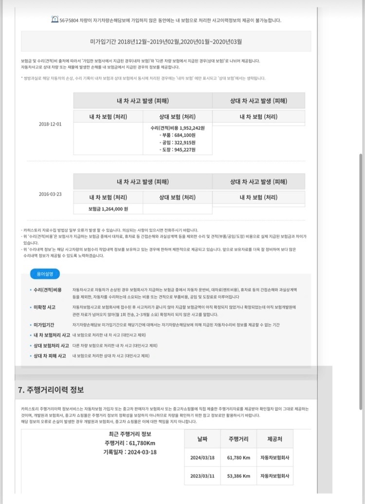 -금연차량
-연식대비짧은킬로수
-24 중고차 직거래 (12)