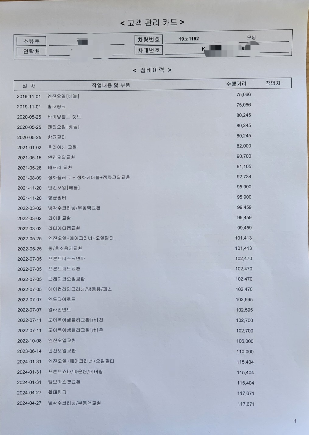 뉴모닝 팝니다 
잔기스는 있지만 나름 중고차 직거래 (5)