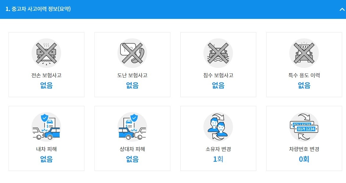 기아 카니발 4세데 시그니처 9인승  중고차 직거래 (8)