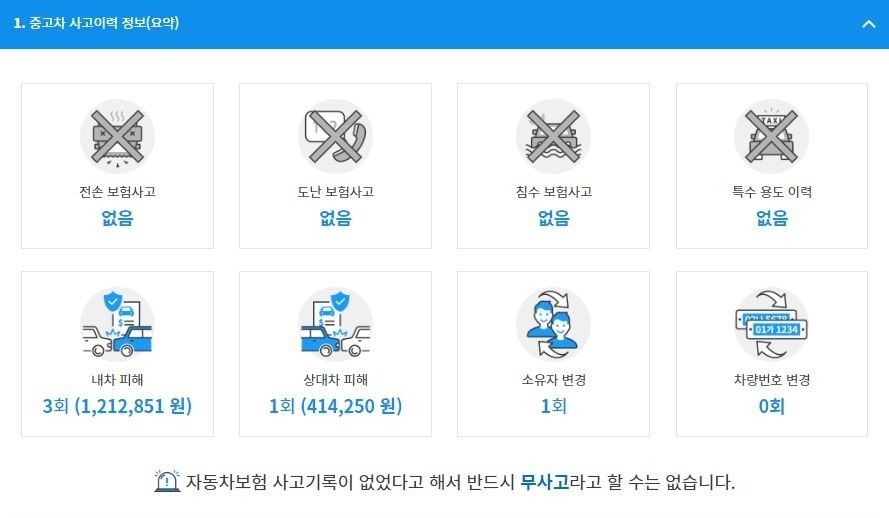 3개월 전 글라스틴트 제품으로 전체  중고차 직거래 (19)