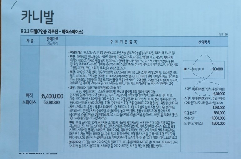 무사고 차량이며, 썬루프를 제외하고  중고차 직거래 (12)