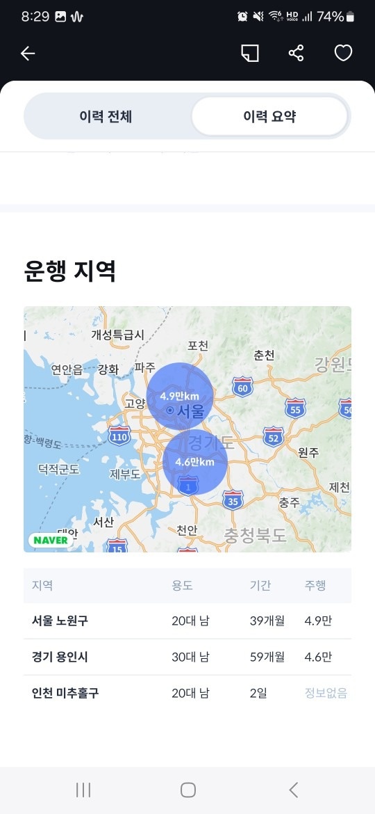 쿨거래 이러믄서 가격후리는 문자하면
 중고차 직거래 (13)