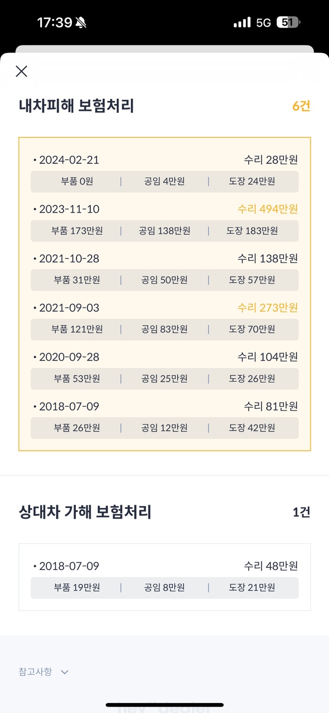 차 팔아요
어느 정도 네고 가능해요 중고차 직거래 (5)