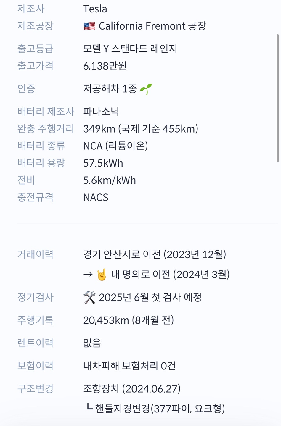 미국생산버전 스탠다드레인지의 출력,  중고차 직거래 (6)