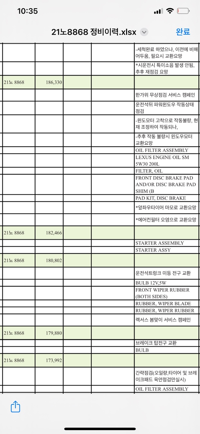 분당의 렉서스 딜러하시는 지인에게 구 중고차 직거래 (13)