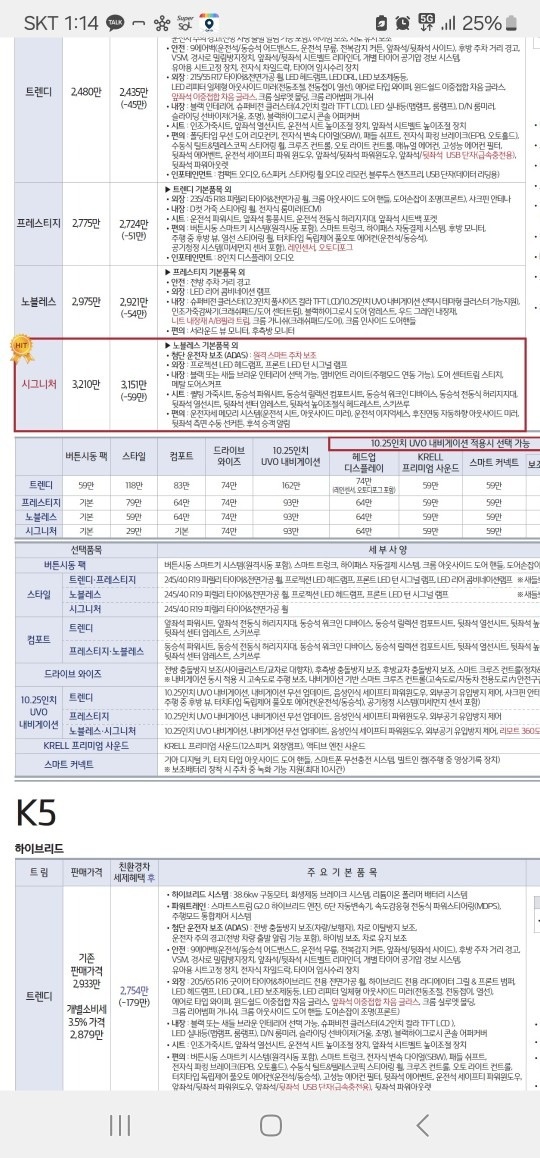 신차가격3151만원
시그니처등급 
원 중고차 직거래 (12)