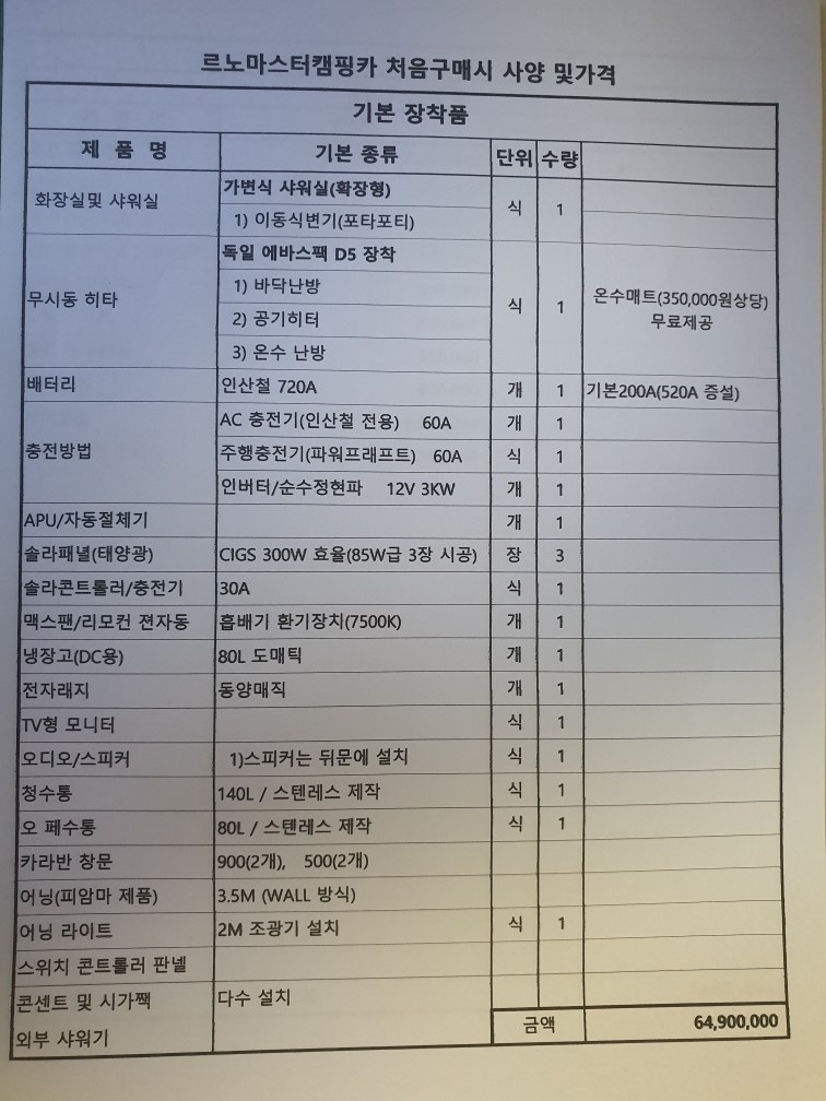 이동업무차량으로 캠핑카로서 기본이 갖 중고차 직거래 (8)