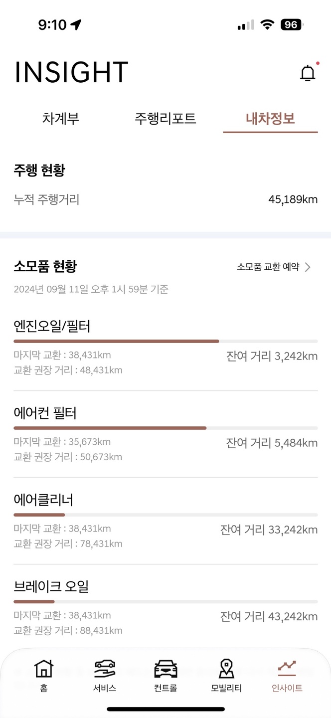 GV80 판매 합니다!

신차 출고후 중고차 직거래 (15)