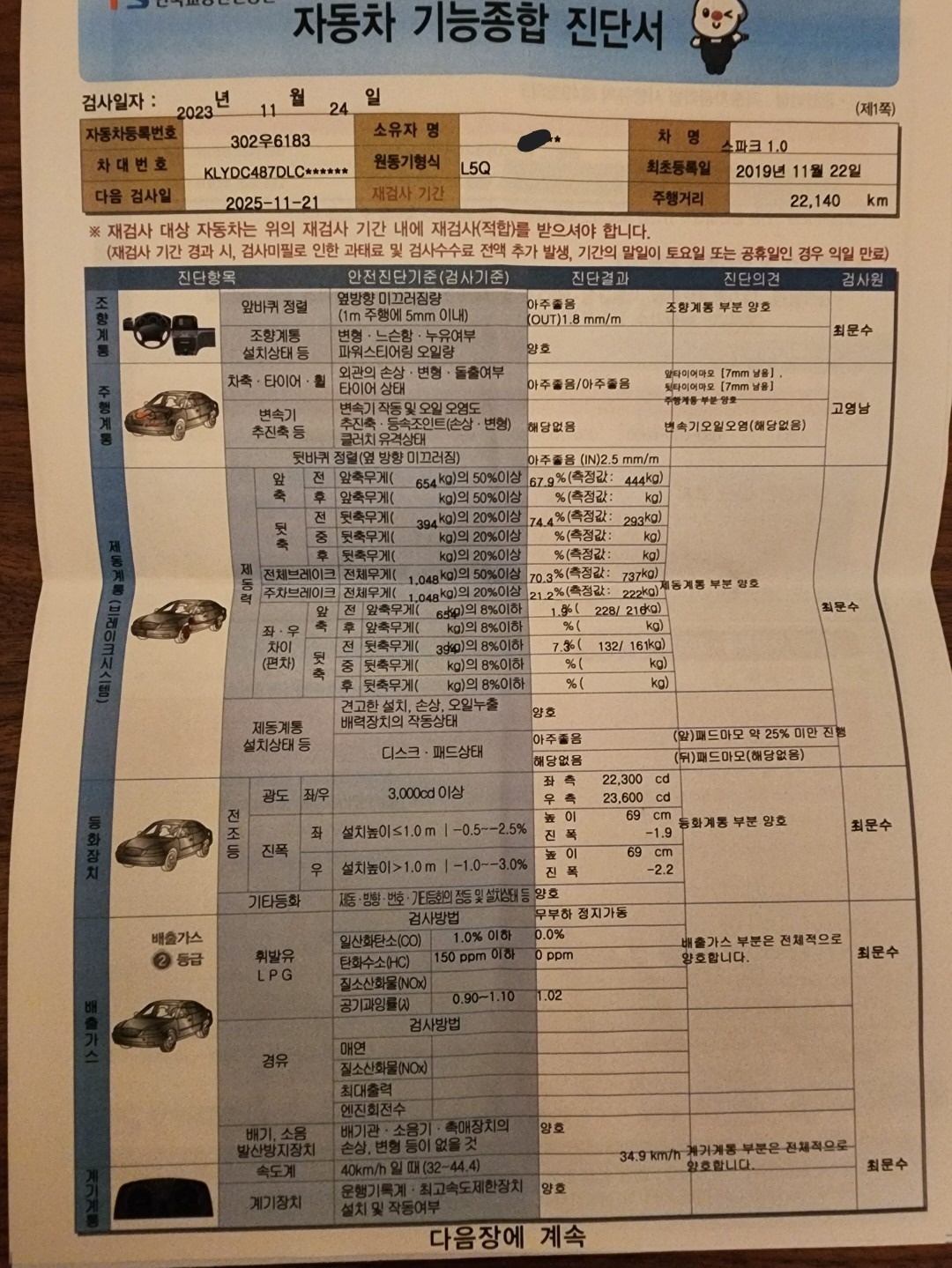 현장네고 안되요 가격은 사전에 조율
 중고차 직거래 (18)