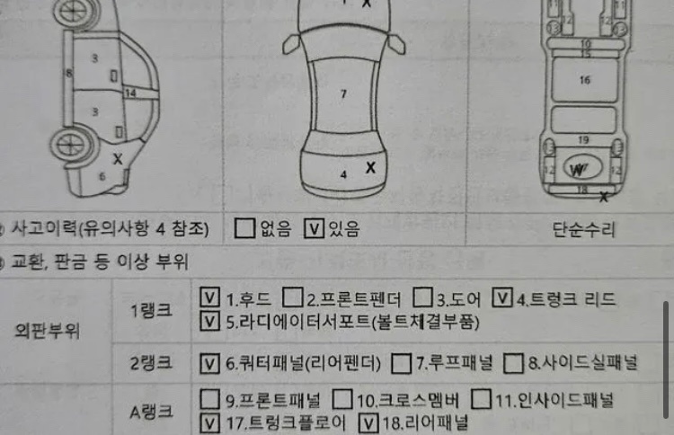 ▶차량설명 - 사고유무 : 사고당시사 중고차 직거래 (8)